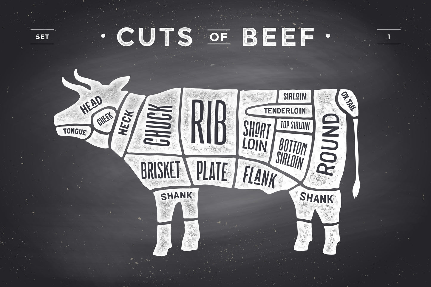 Half Beef Share Deposit - Available 2026